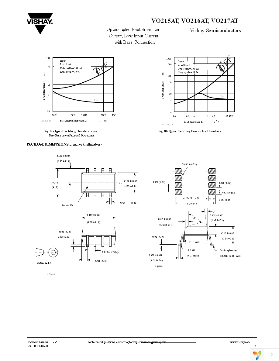 VO215AT Page 7