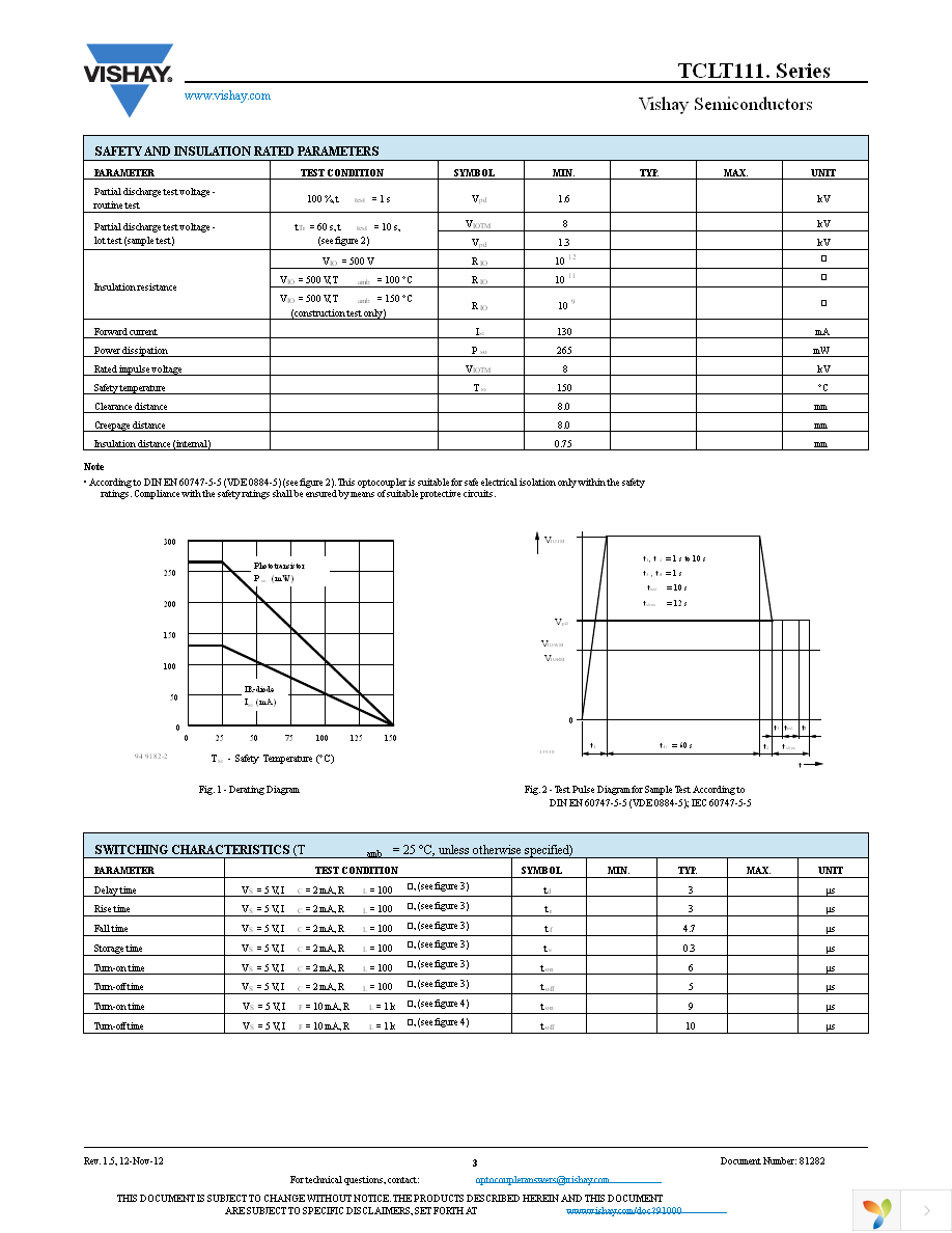 TCLT1110 Page 3