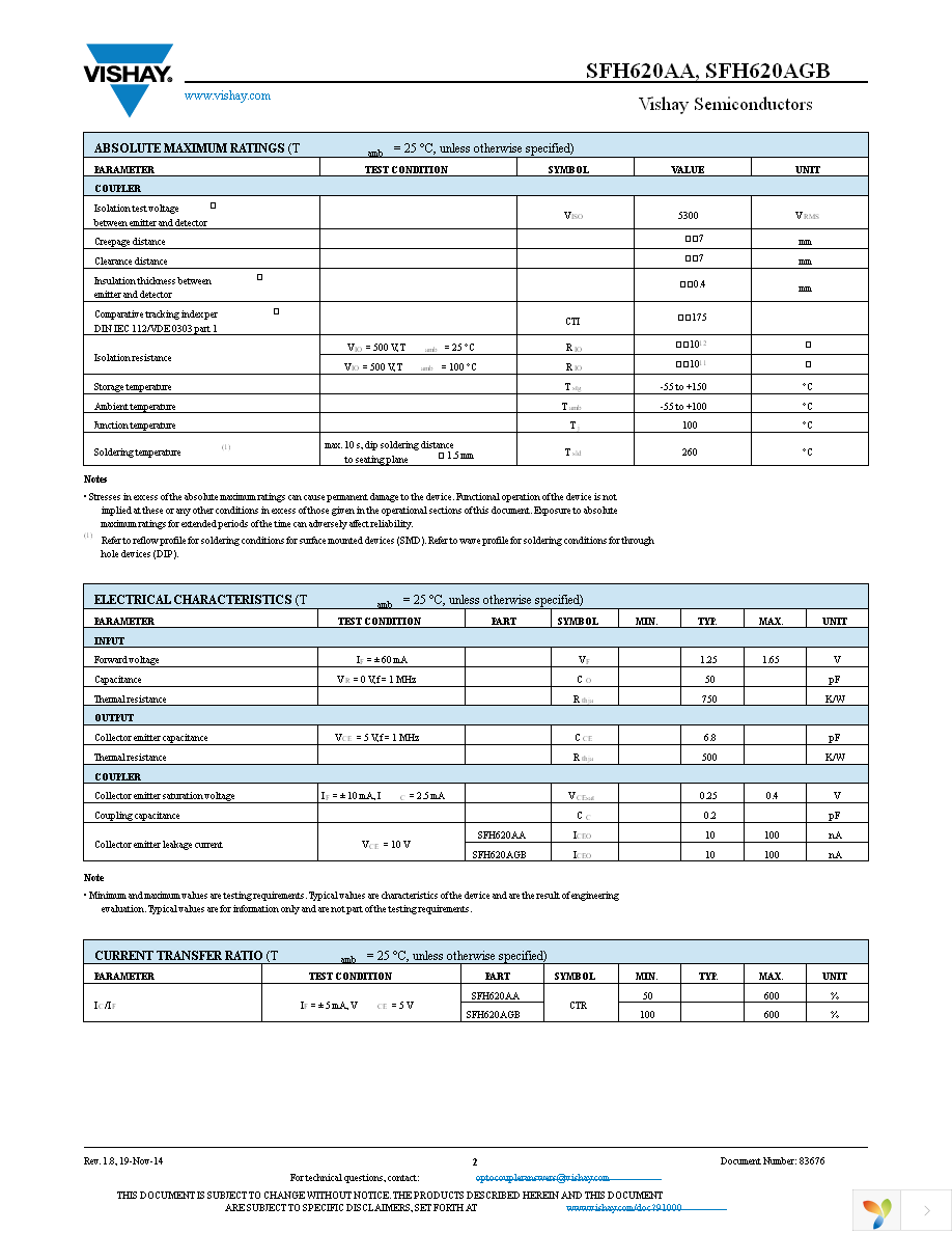 SFH620AA Page 2