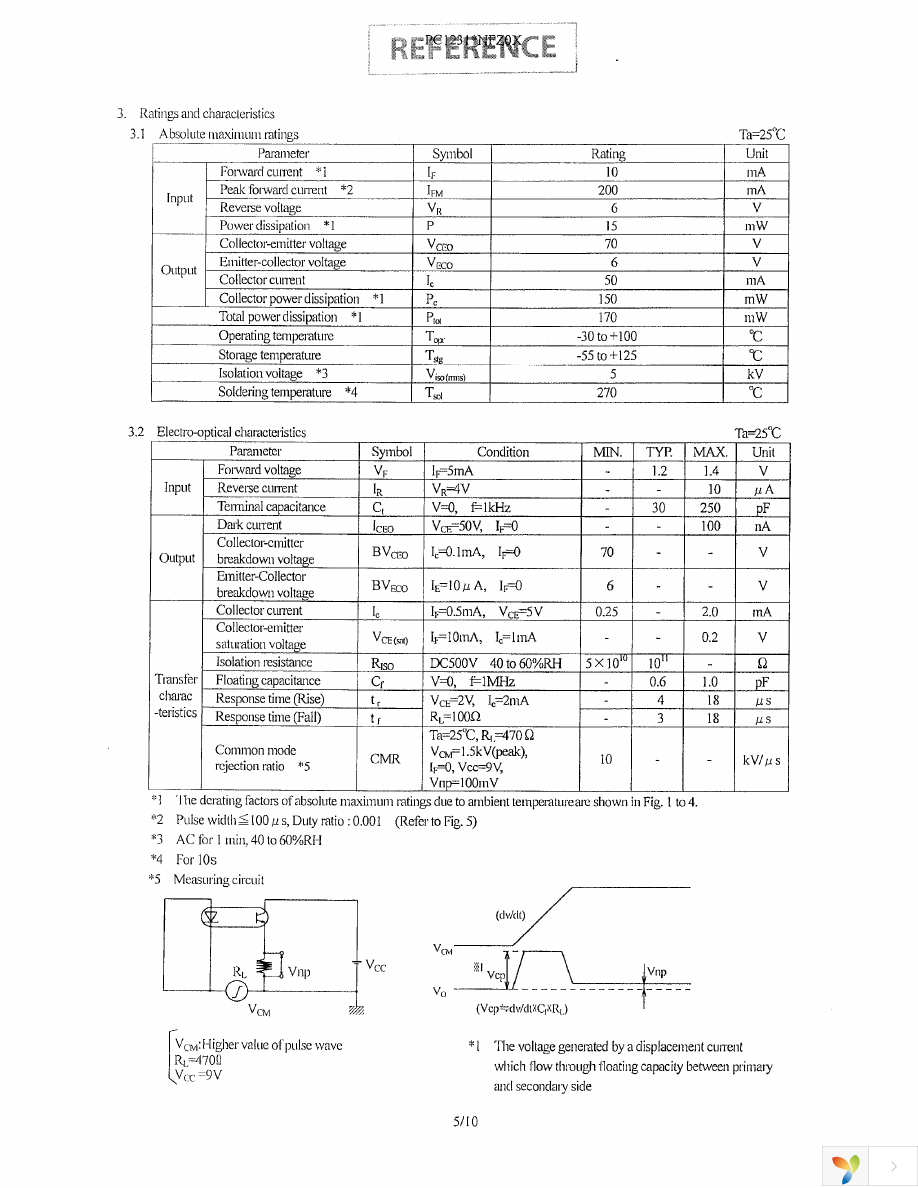 PC12311YFZ0X Page 7