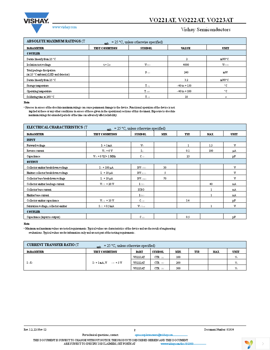 VO223AT Page 2