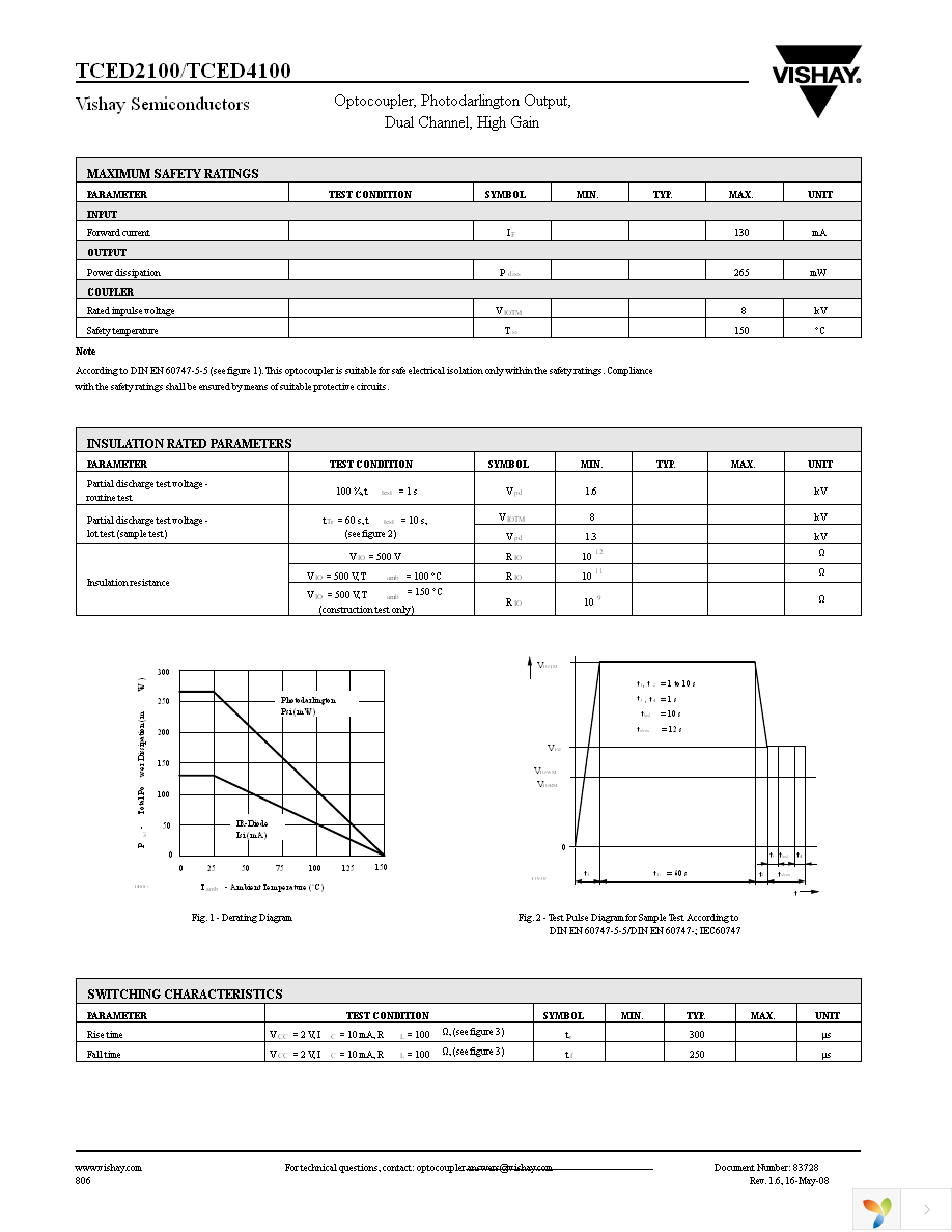 TCED2100 Page 3