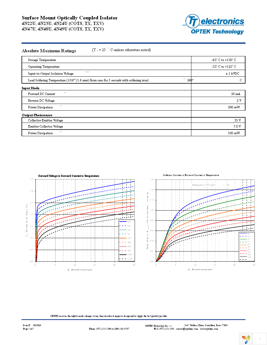 4N23UTXV Page 2