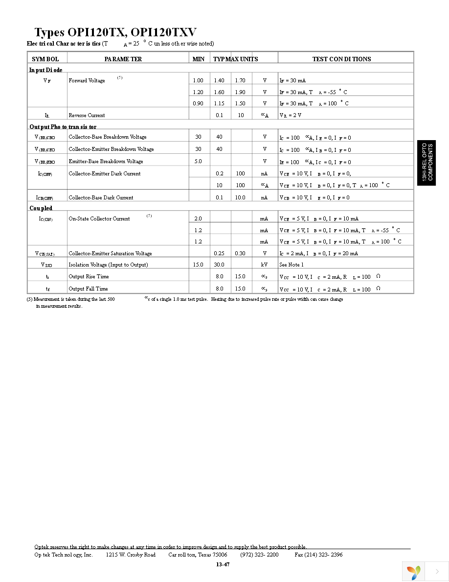 OPI120TX Page 2