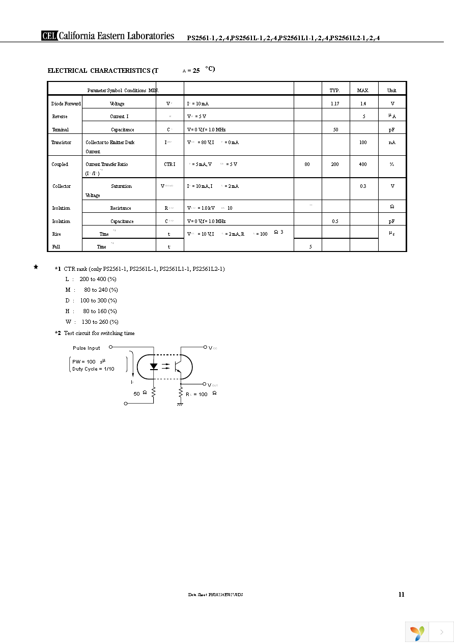 PS2561-4 Page 11