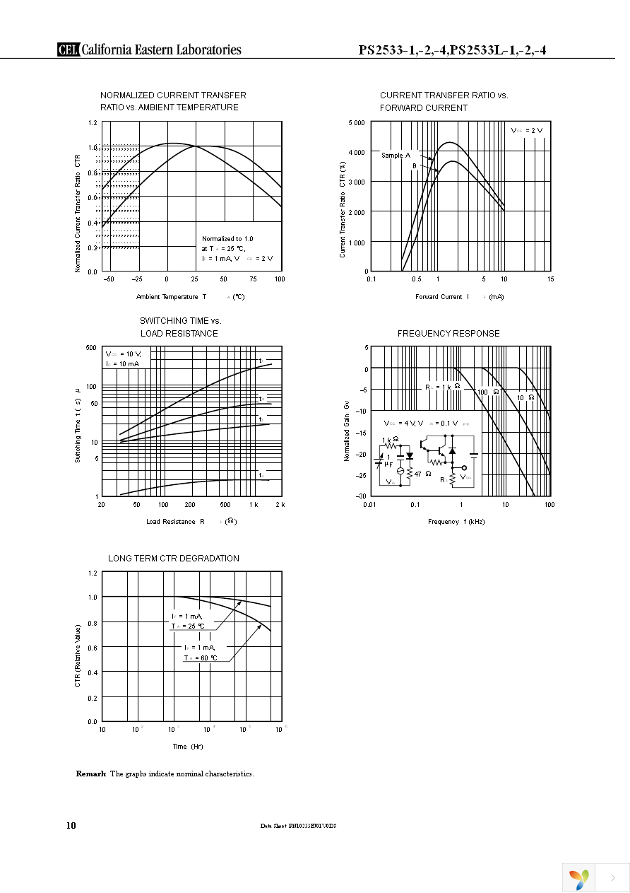 PS2533-2 Page 10