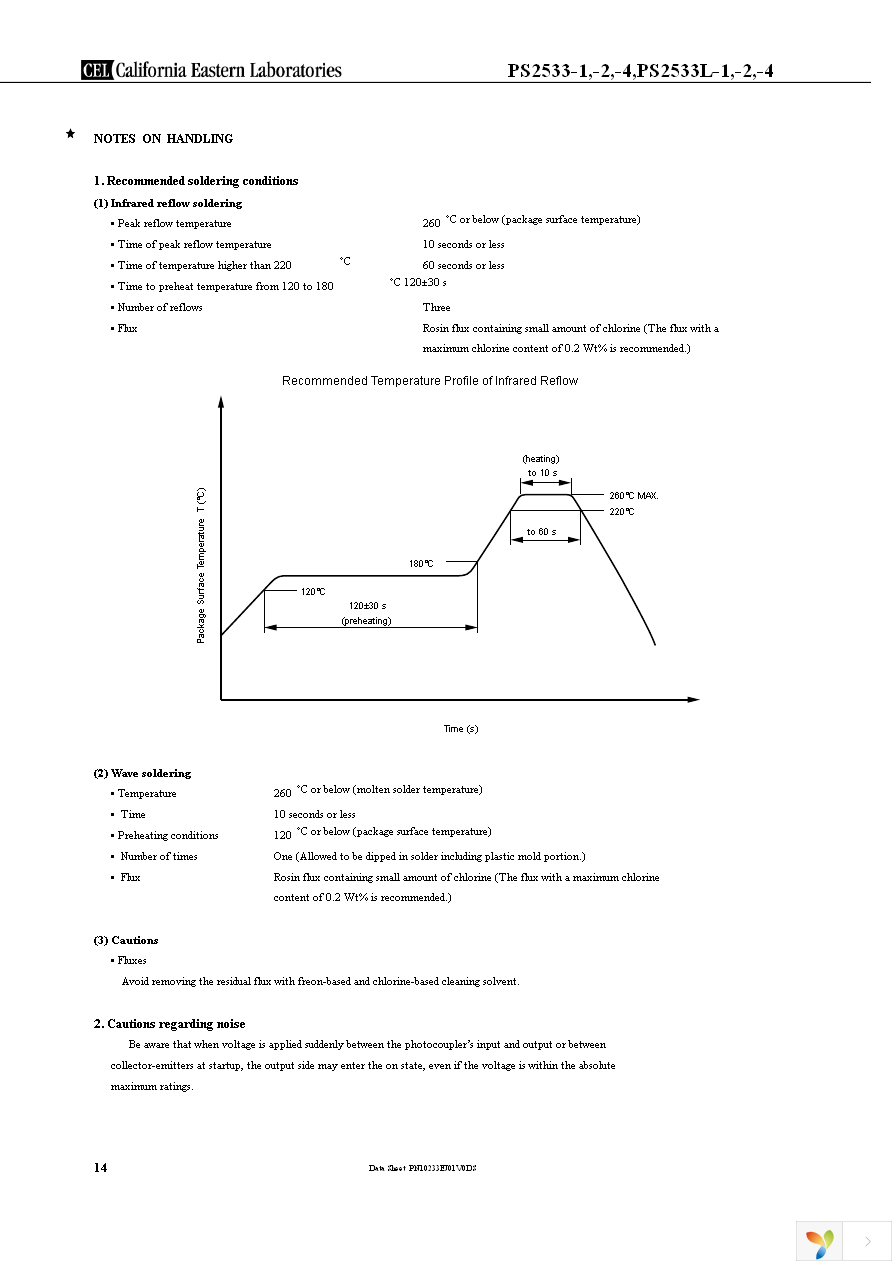 PS2533-2 Page 14