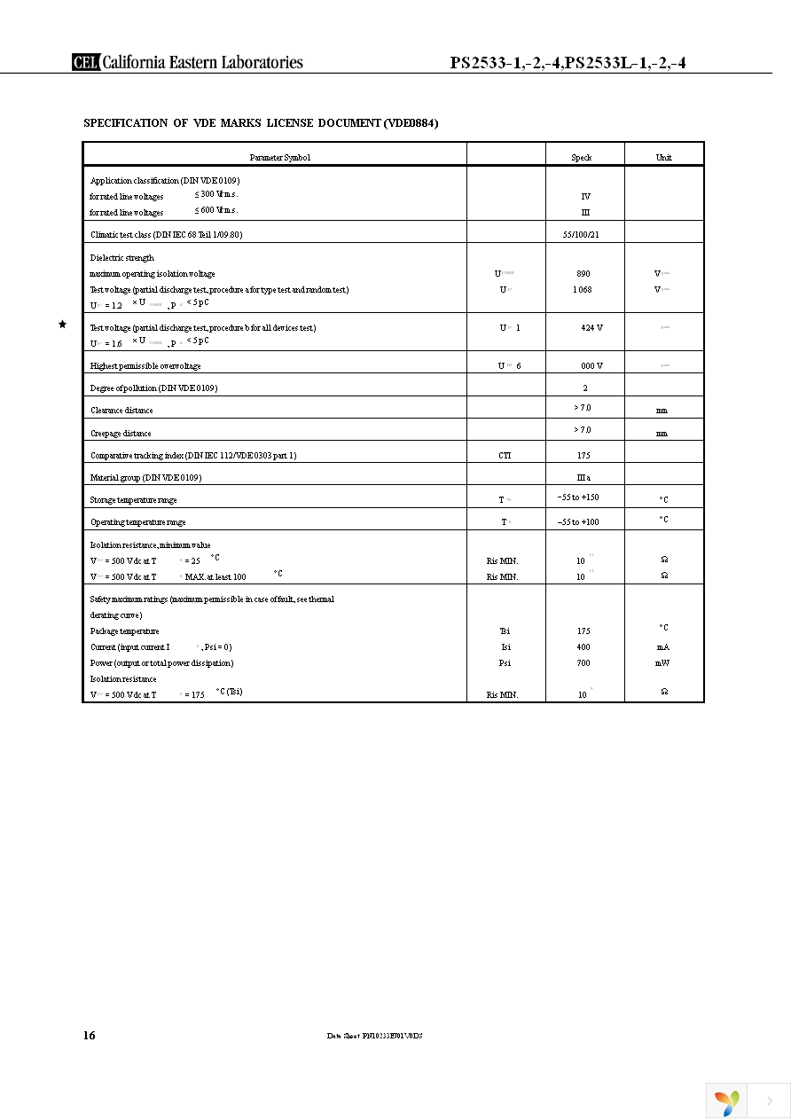 PS2533-2 Page 16