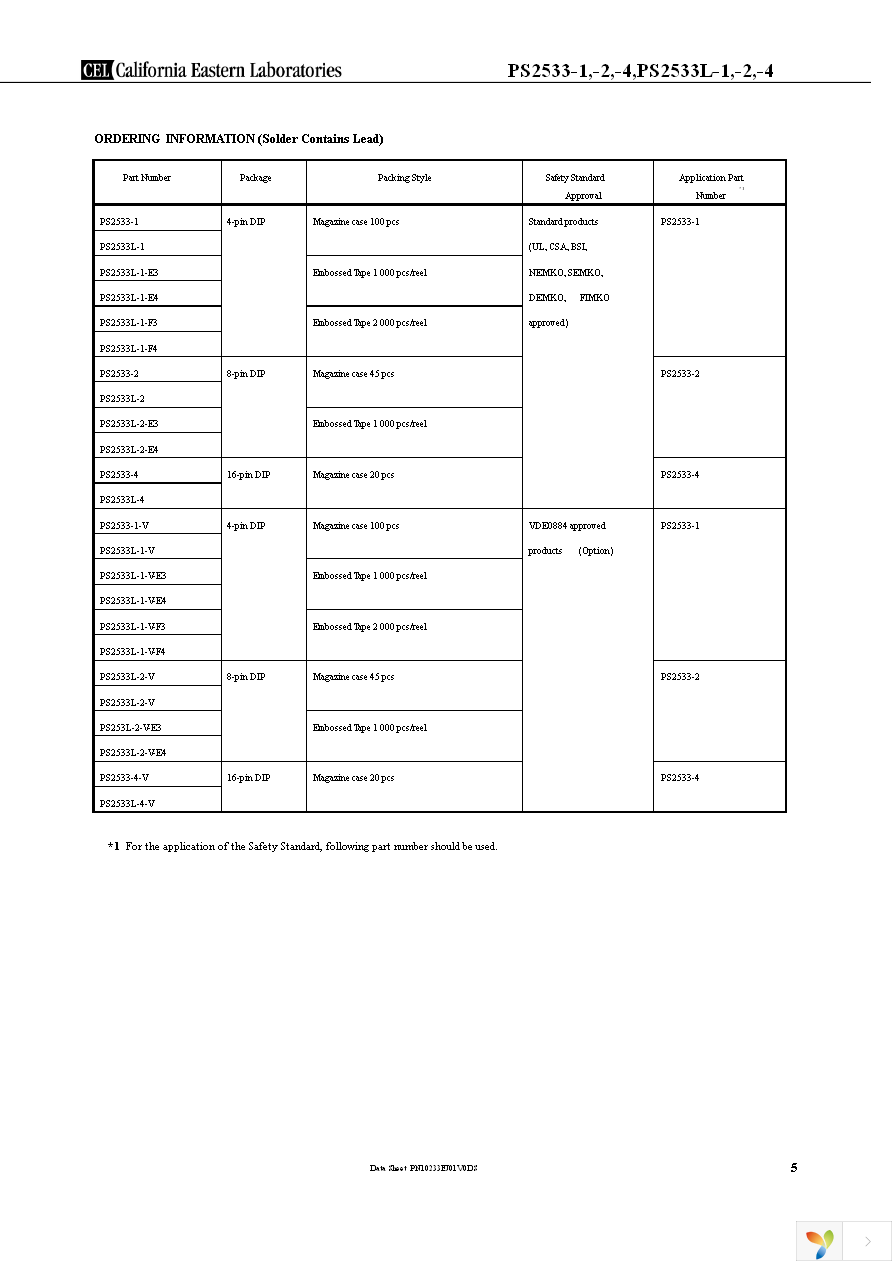 PS2533-2 Page 5