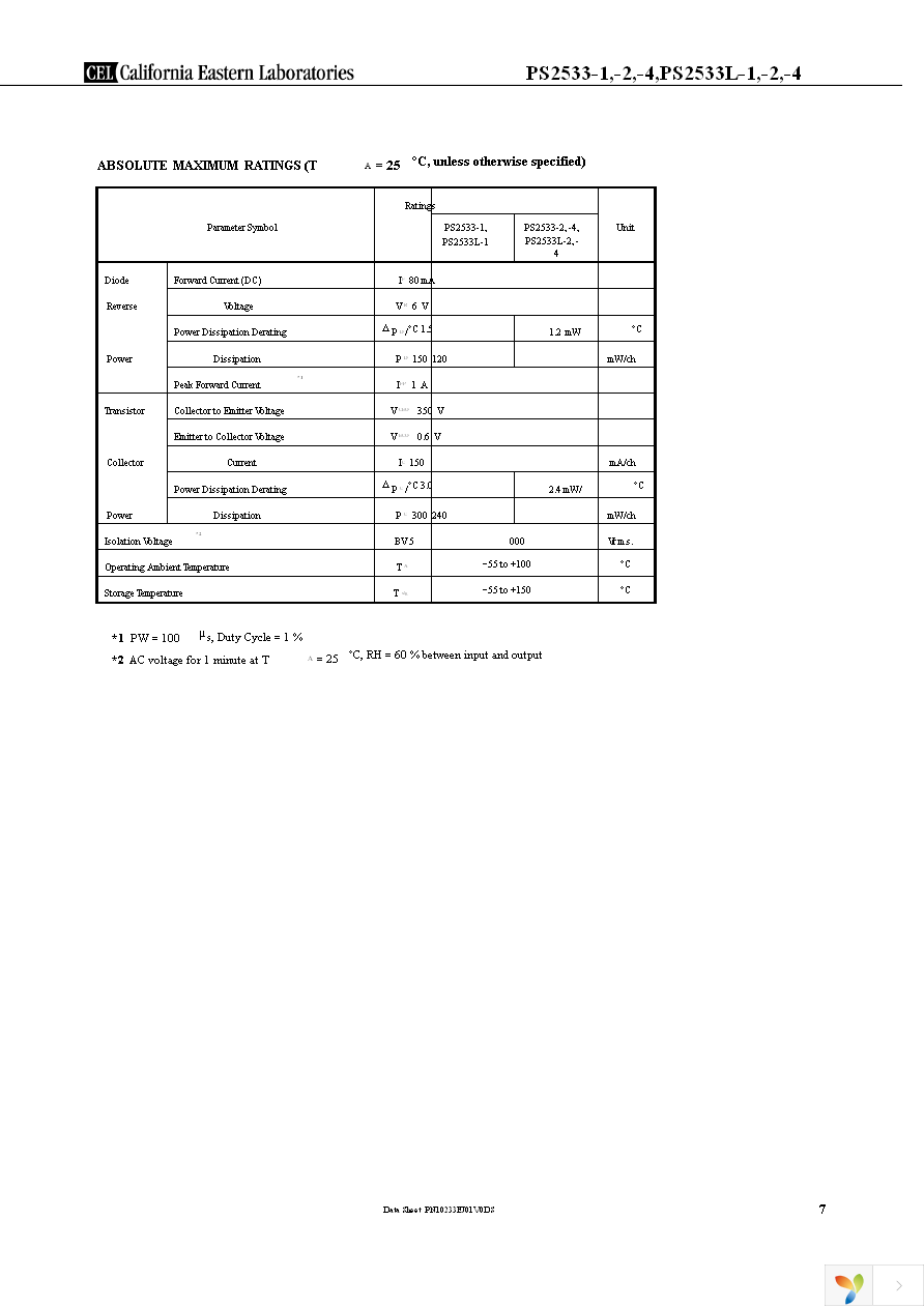 PS2533-2 Page 7