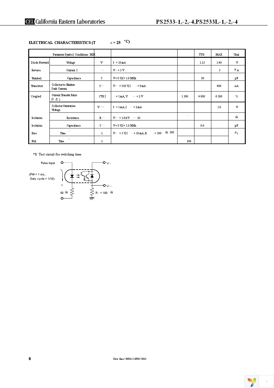 PS2533-2 Page 8