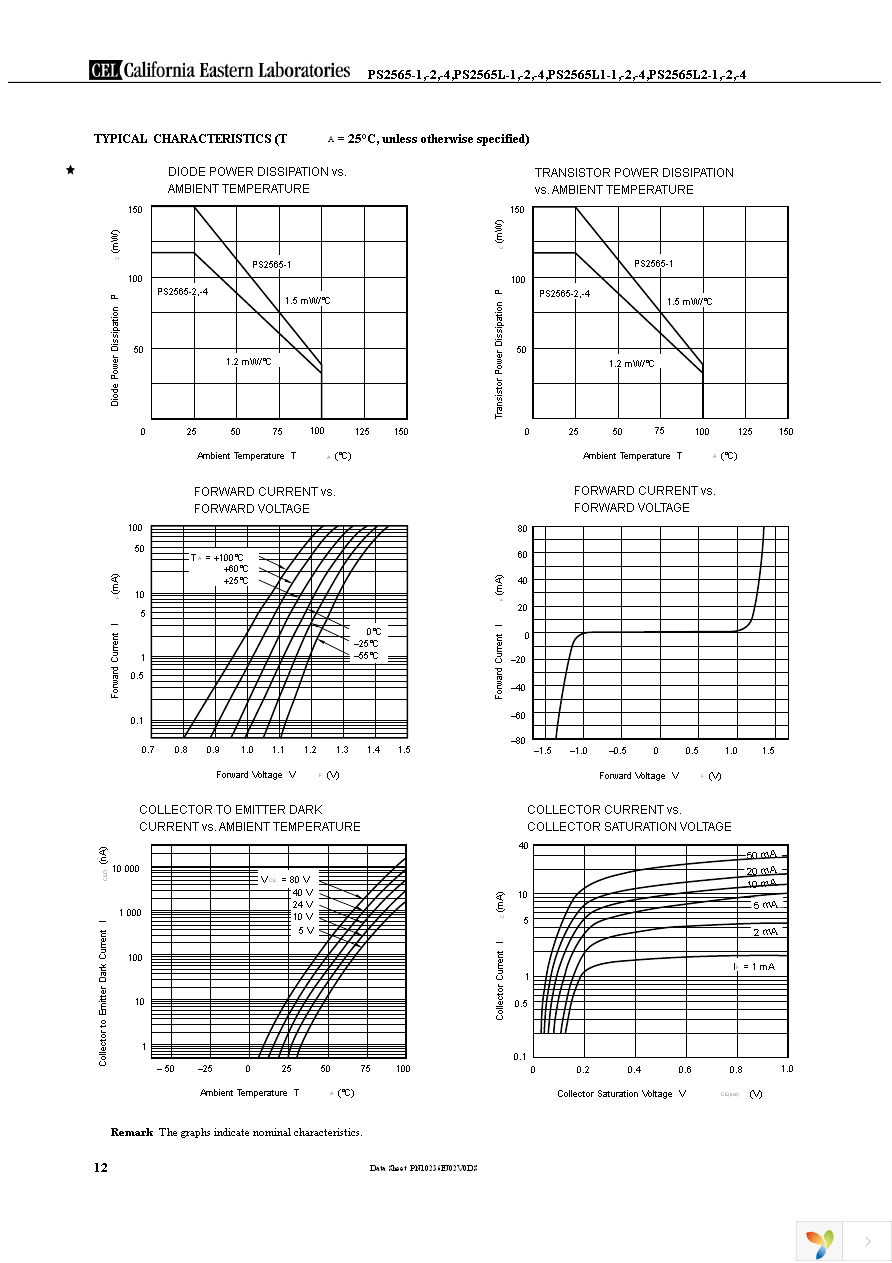 PS2565L-1-V Page 12