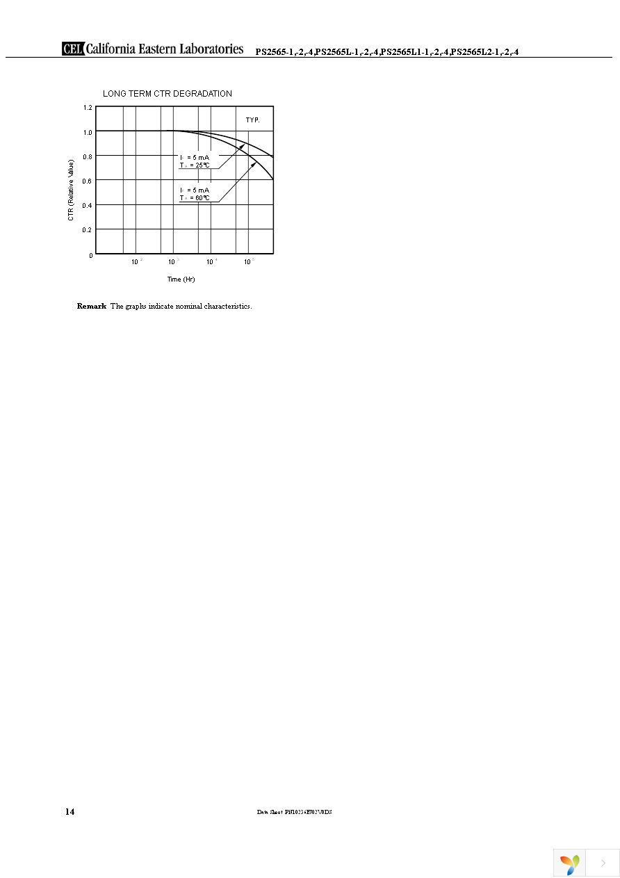 PS2565L-1-V Page 14