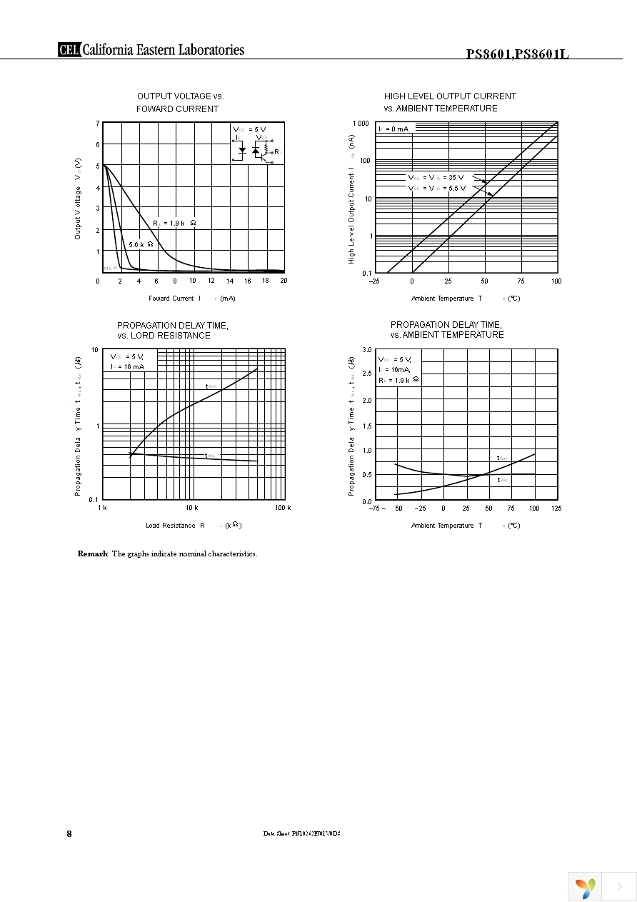 PS8601 Page 8