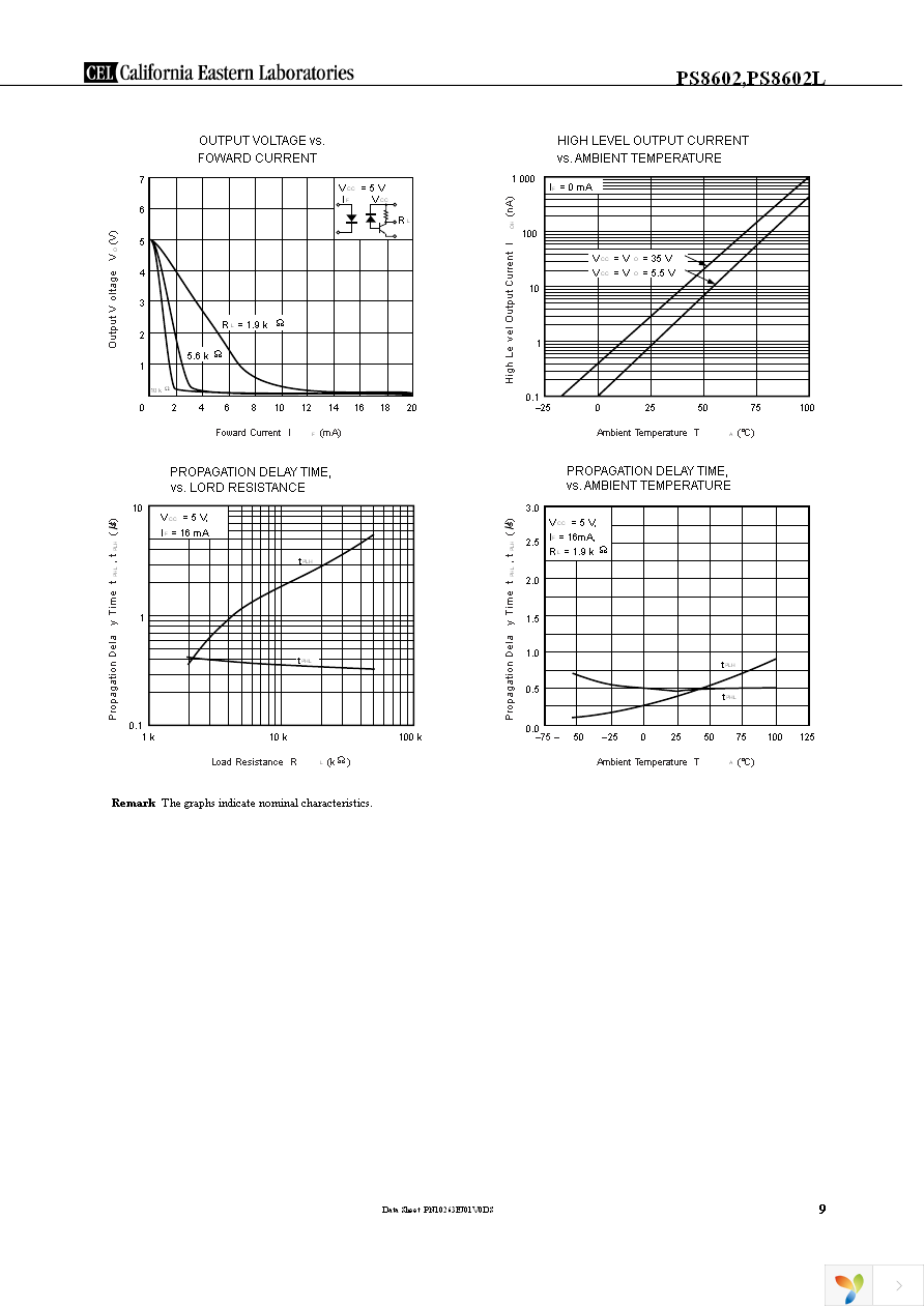 PS8602 Page 9