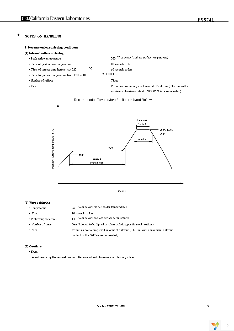 PS8741 Page 7