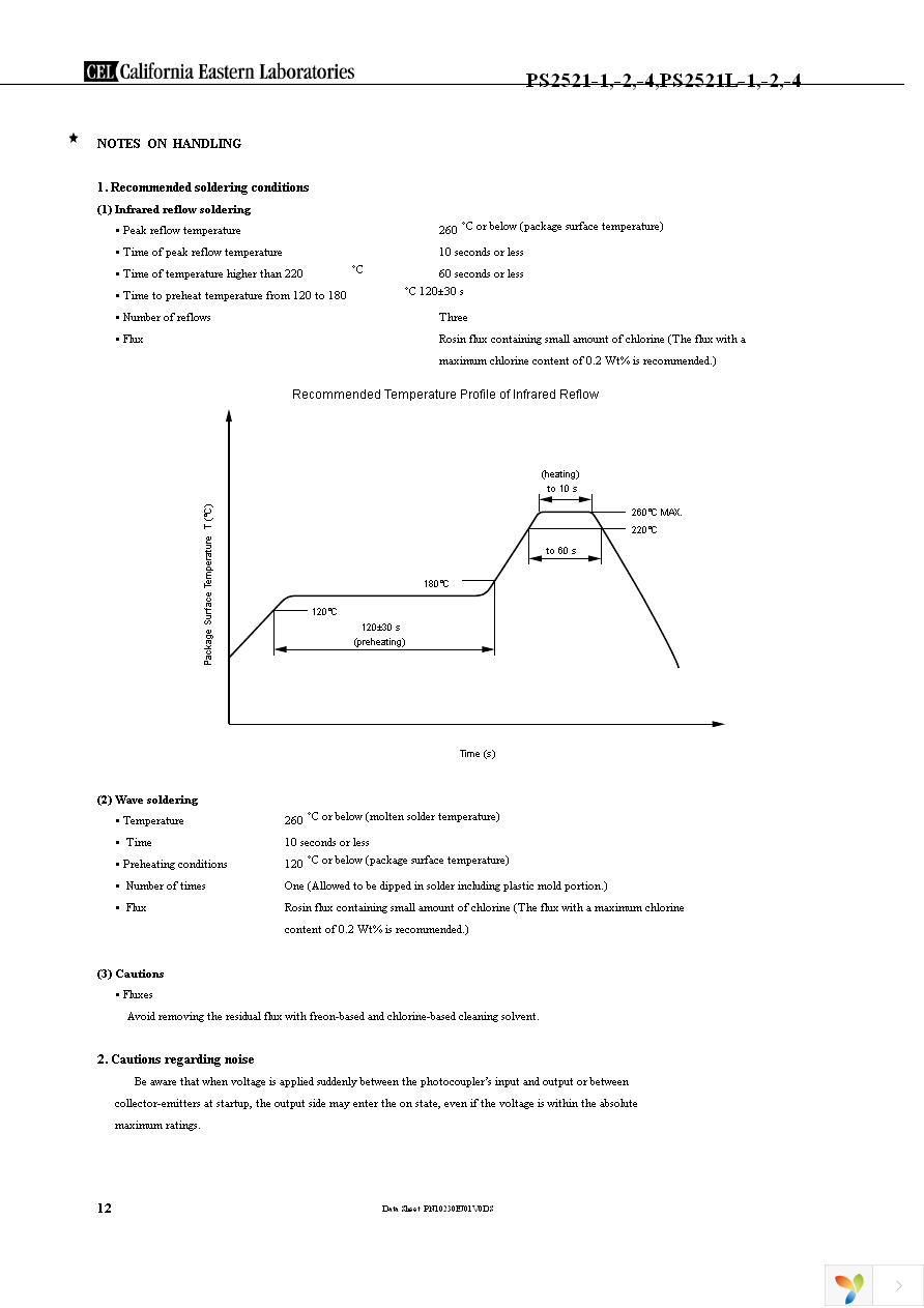 PS2521-2-A Page 12