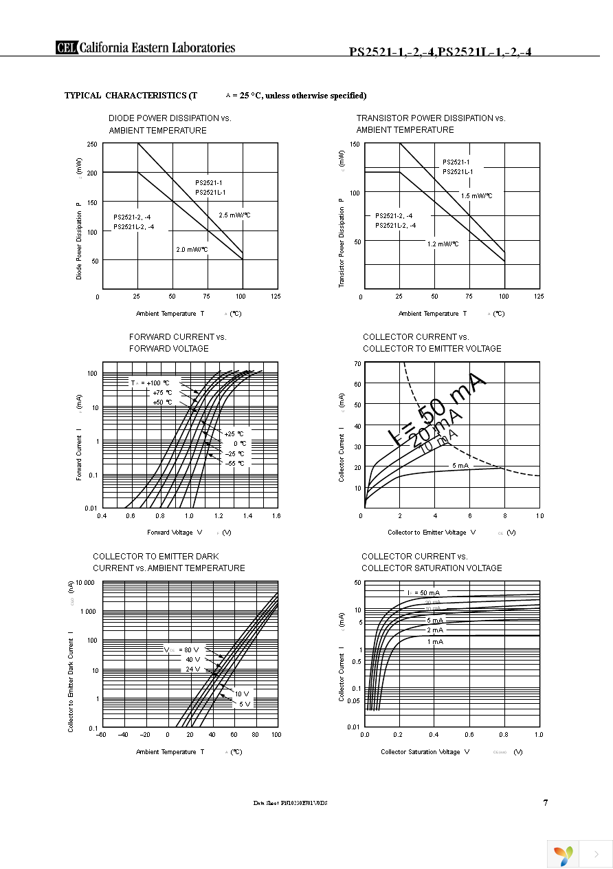 PS2521-2-A Page 7