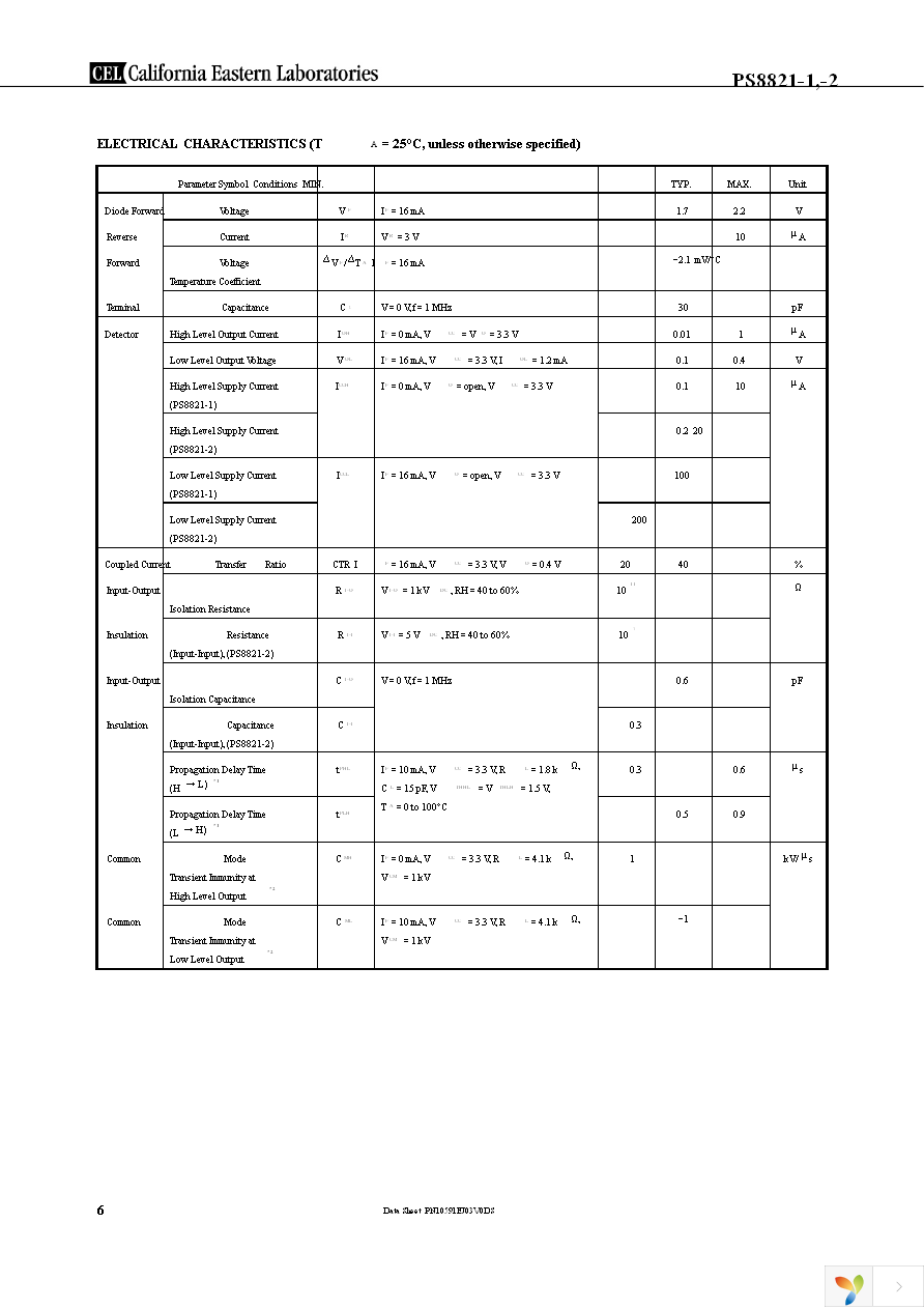 PS8821-1-A Page 6