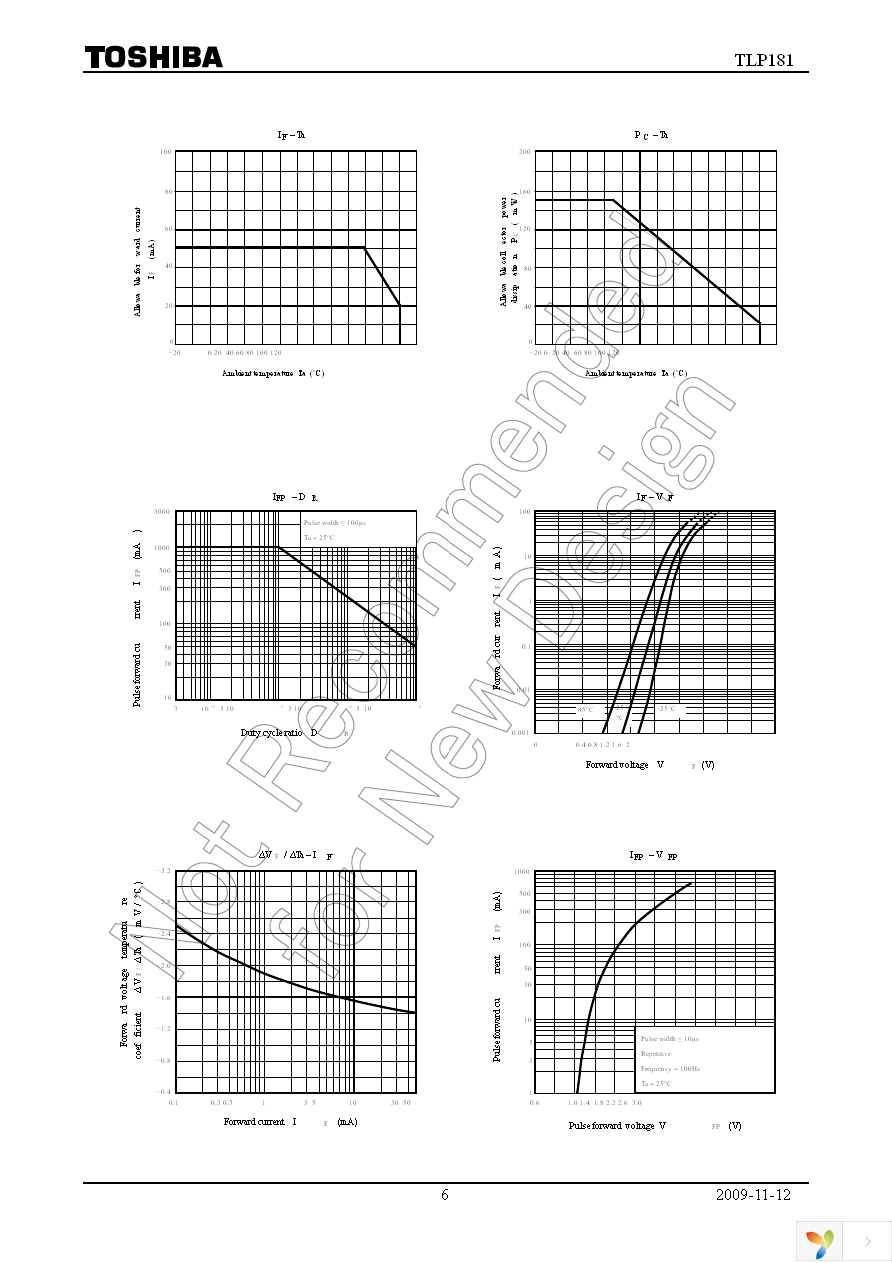 TLP181(GB-TPL,F) Page 6