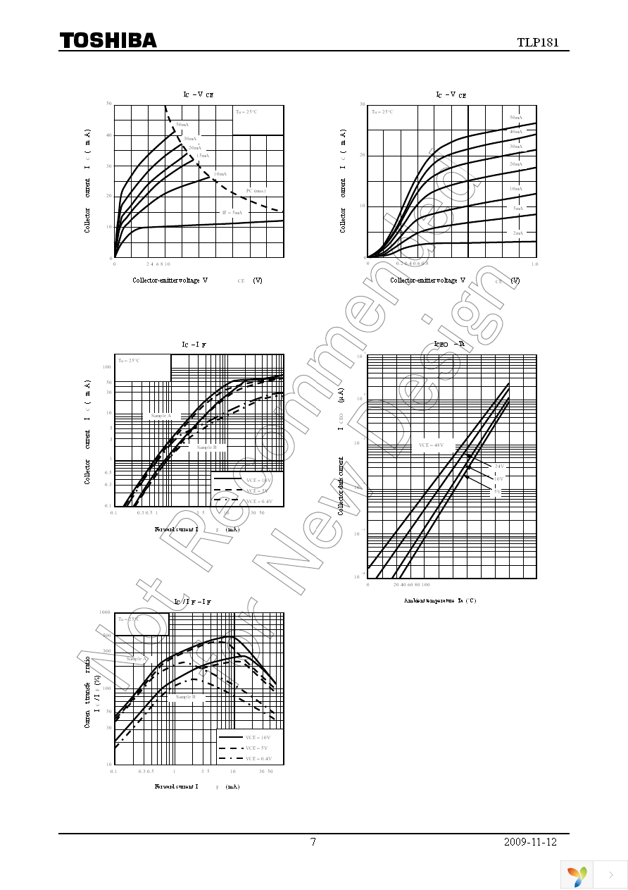 TLP181(GB-TPL,F) Page 7