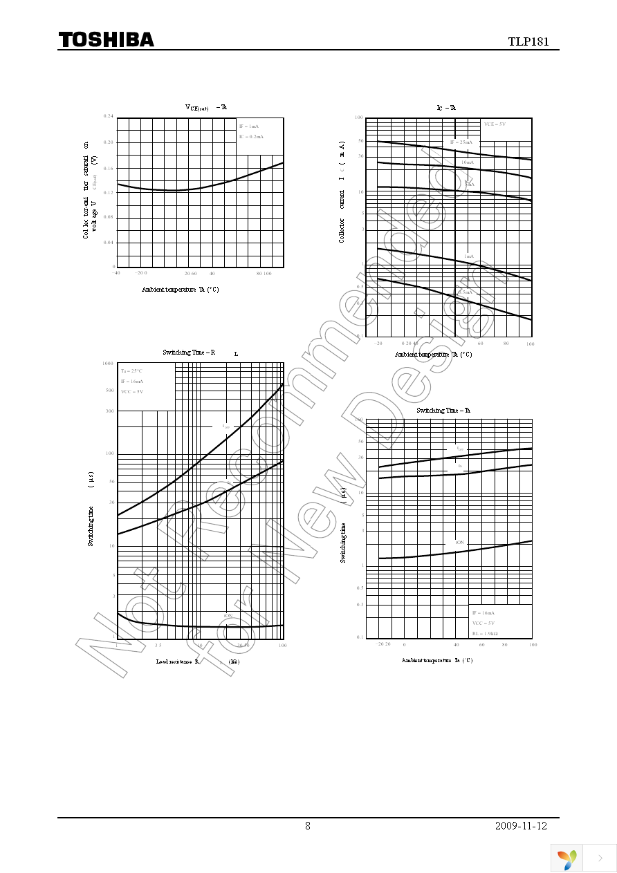 TLP181(GB-TPL,F) Page 8