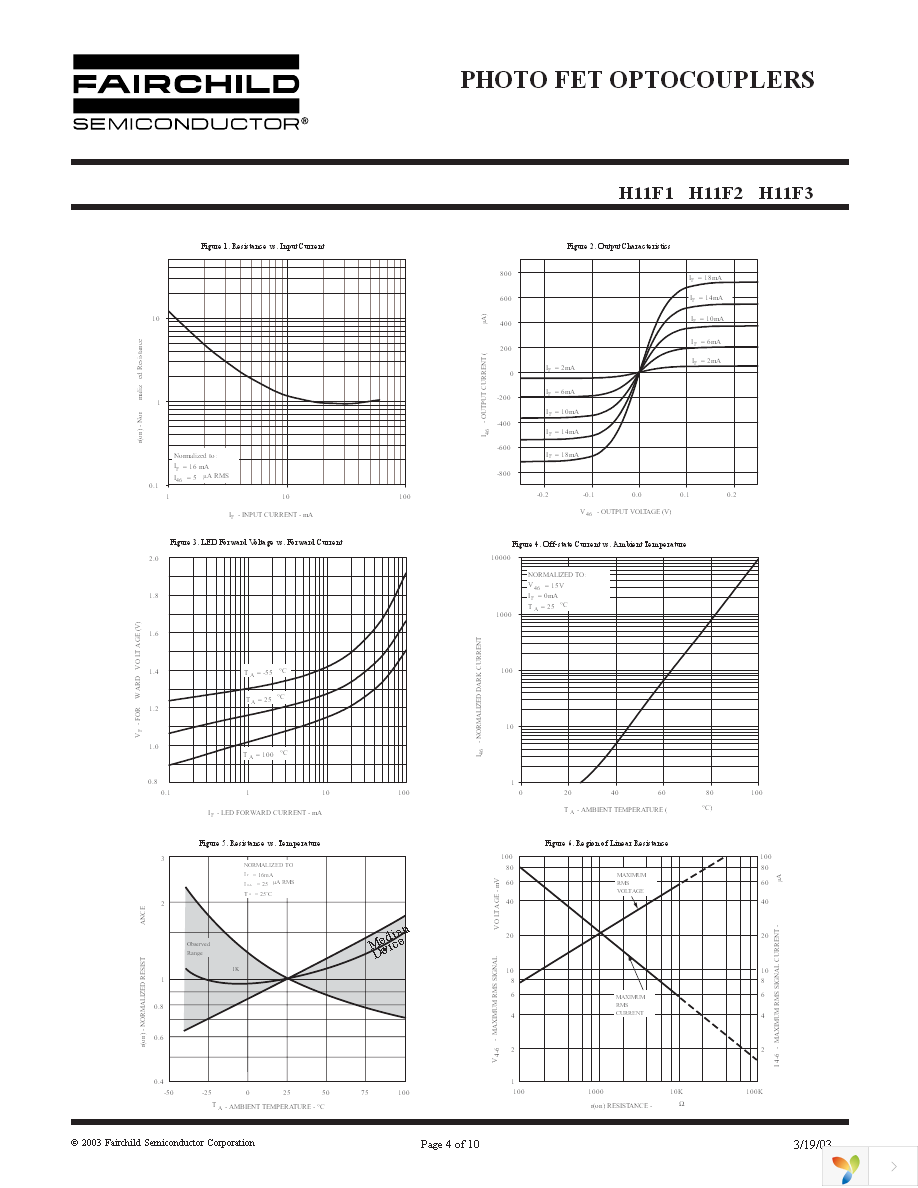 H11F1 Page 4