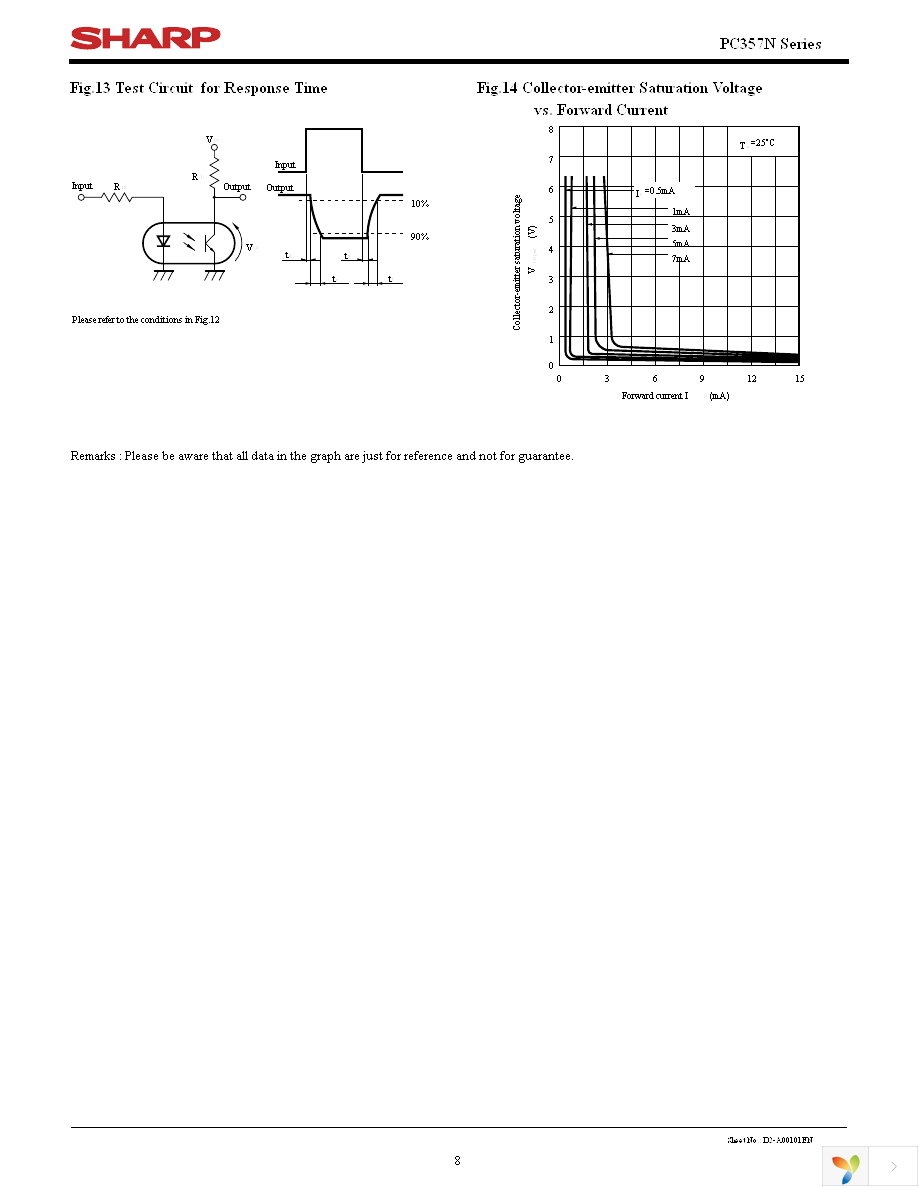 PC357N Page 8