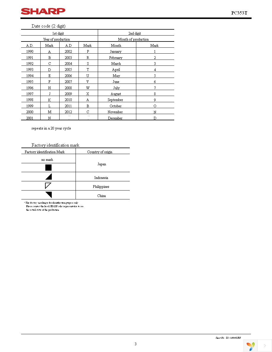 PC353T Page 3