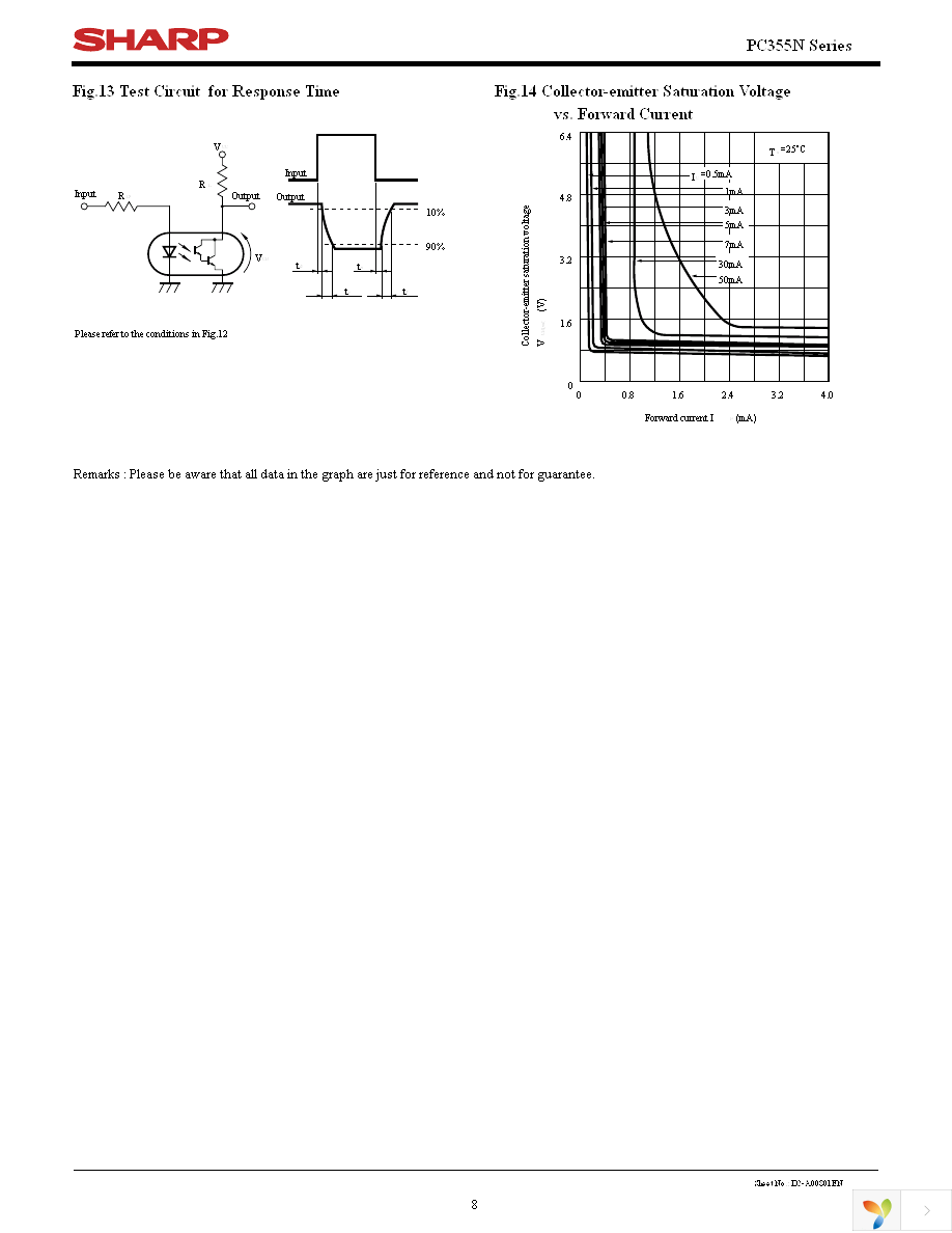 PC355N Page 8