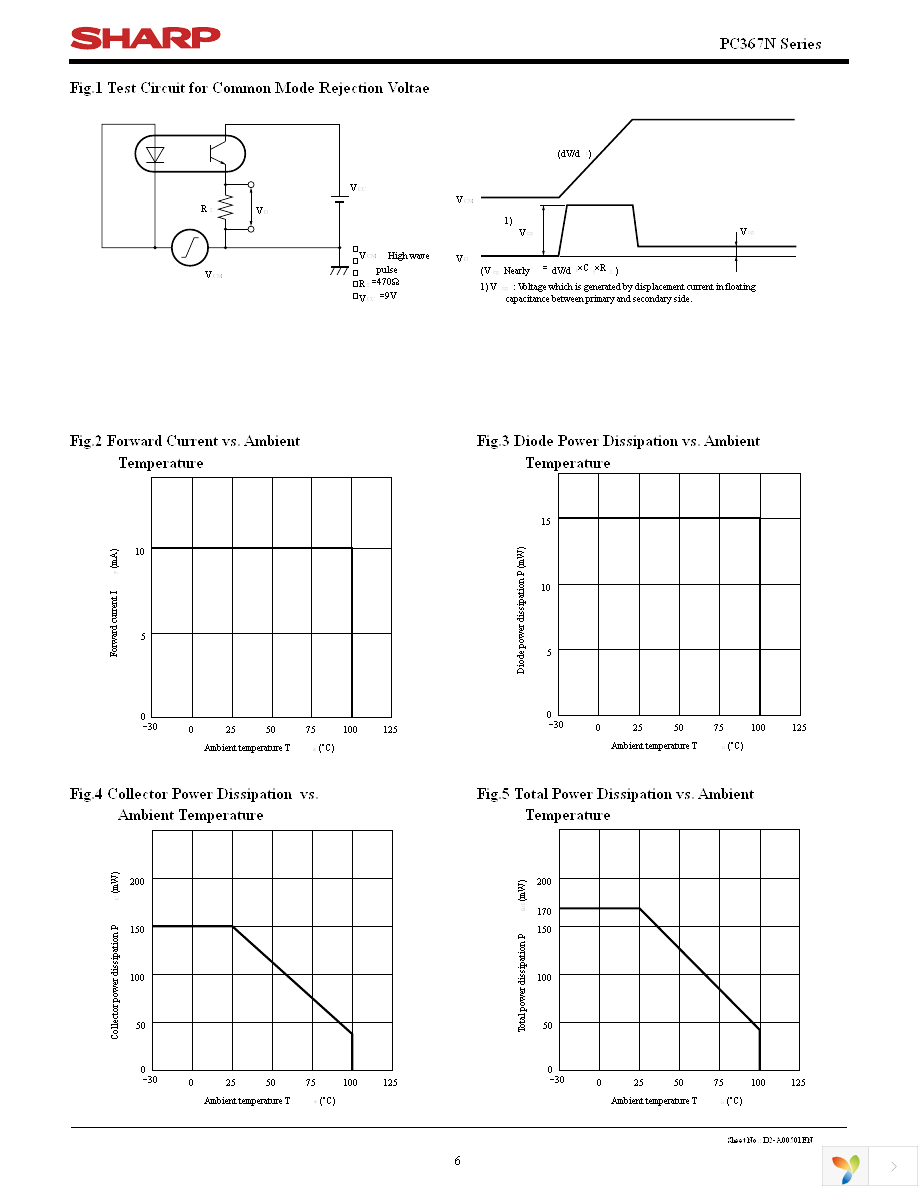 PC367N1 Page 6