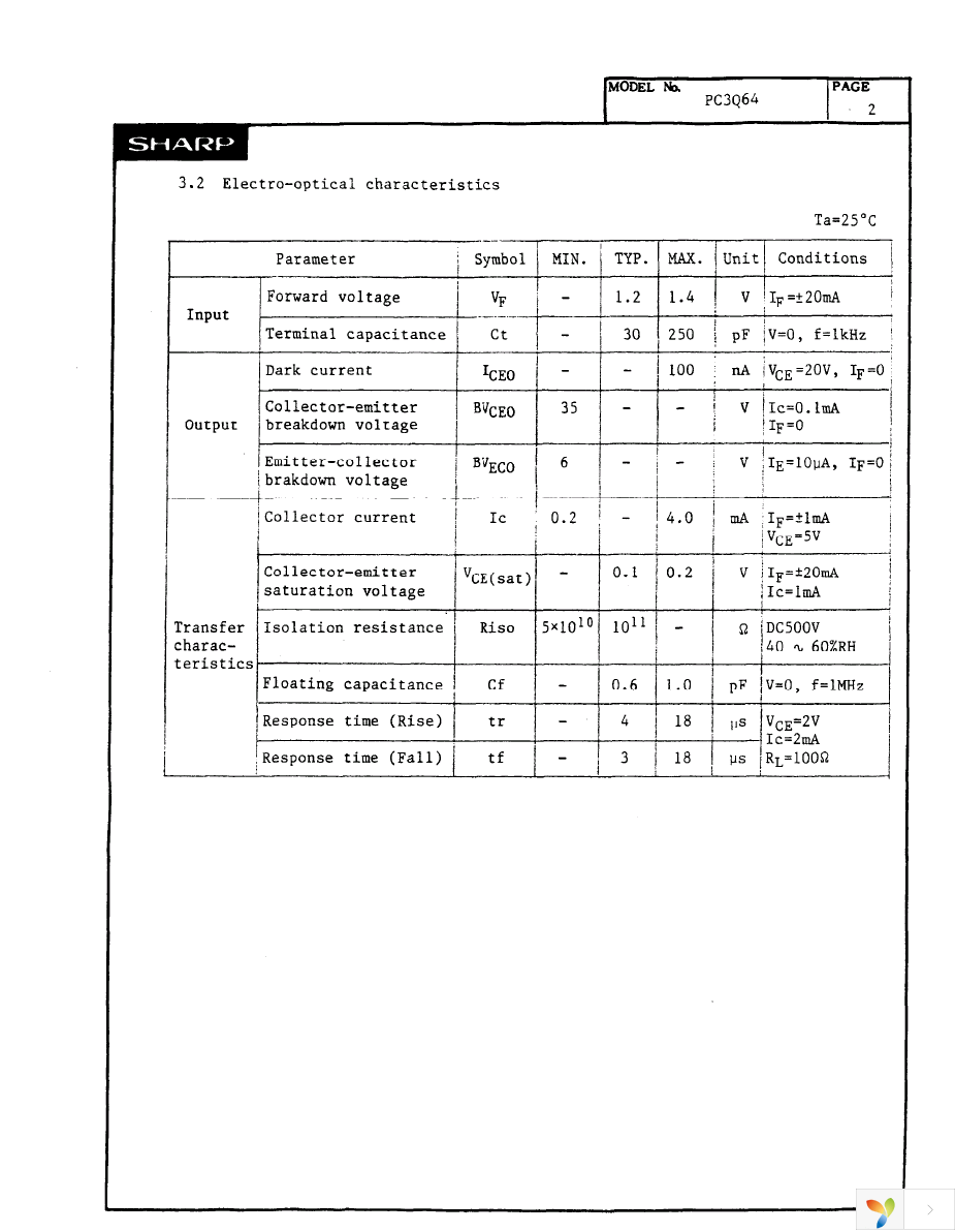 PC3Q64 Page 3