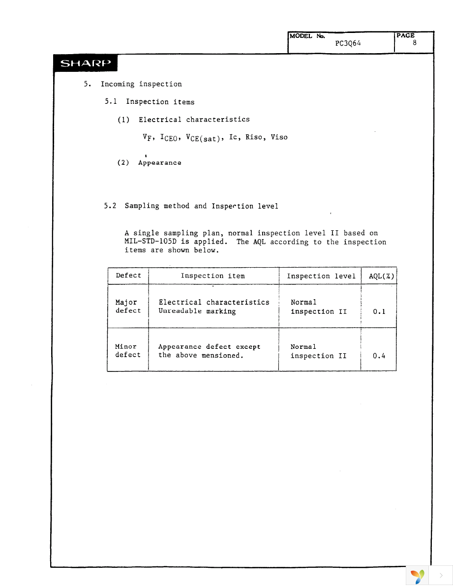 PC3Q64 Page 9