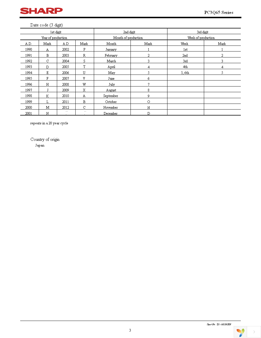 PC3Q65 Page 3