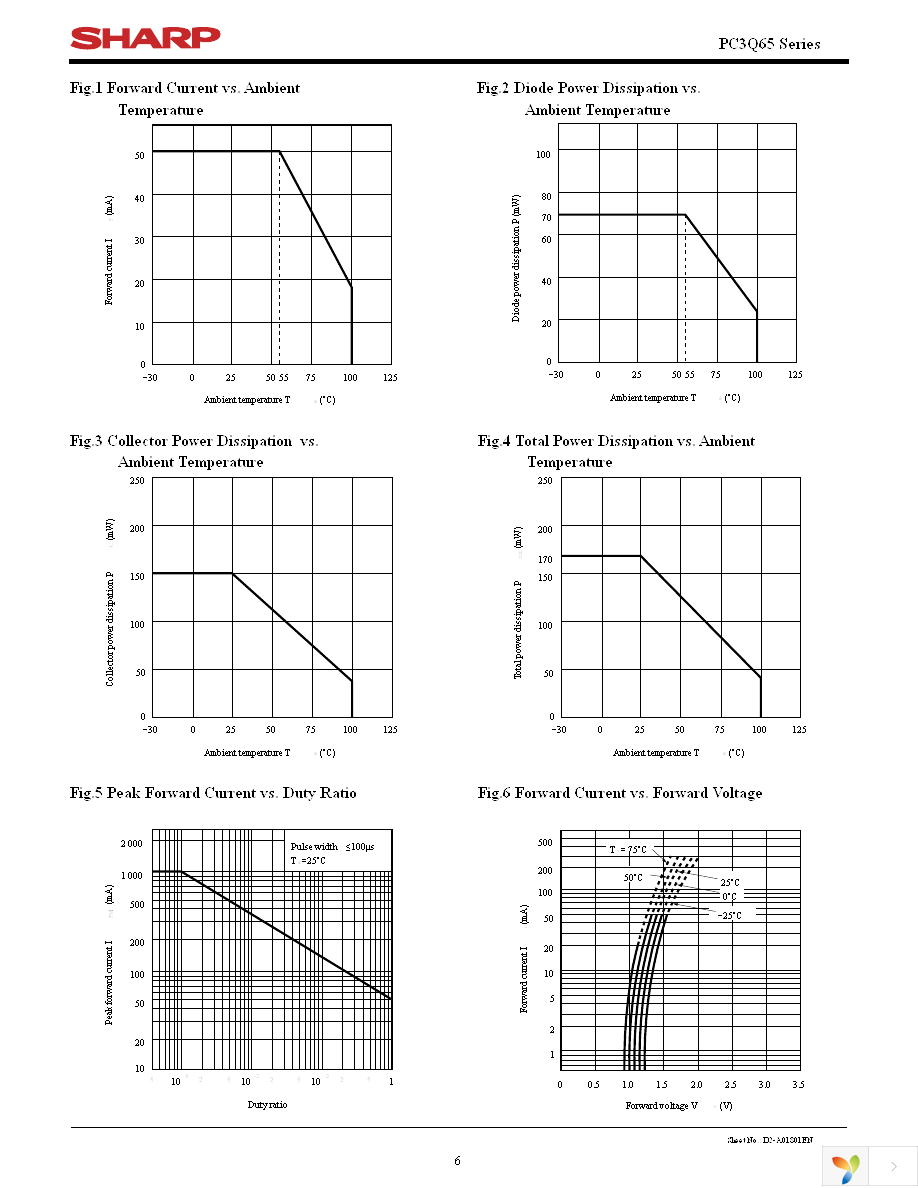 PC3Q65 Page 6