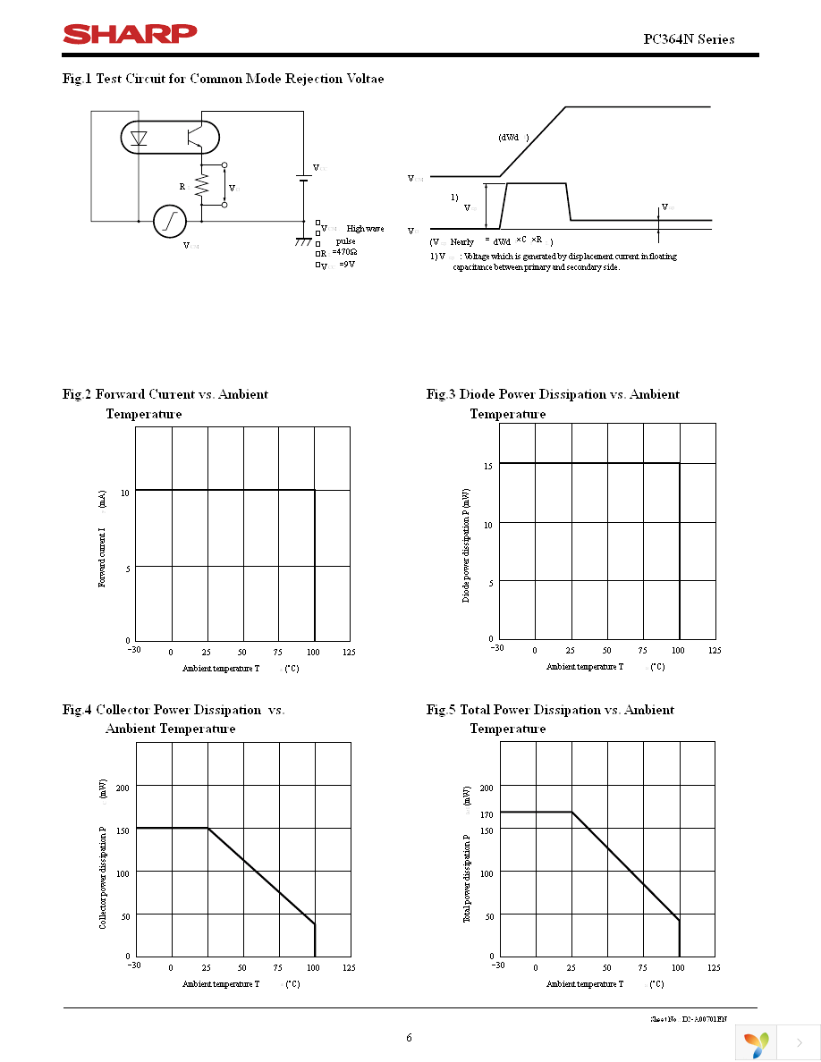 PC364N Page 6