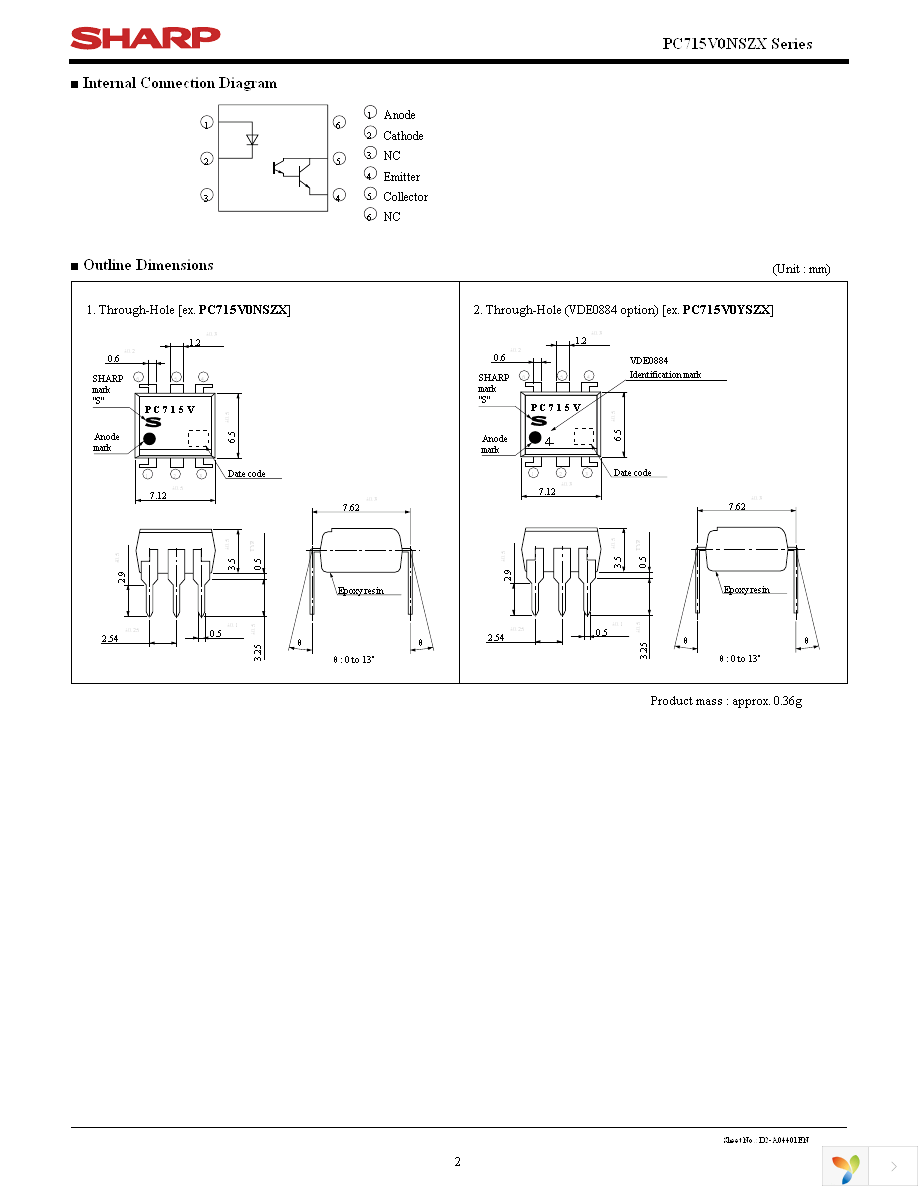 PC715V0NSZX Page 2