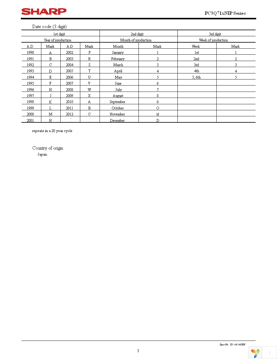 PC3Q710NIP Page 3