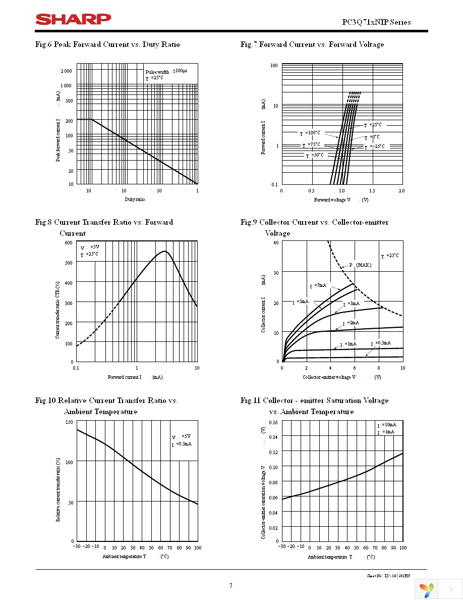 PC3Q710NIP Page 7