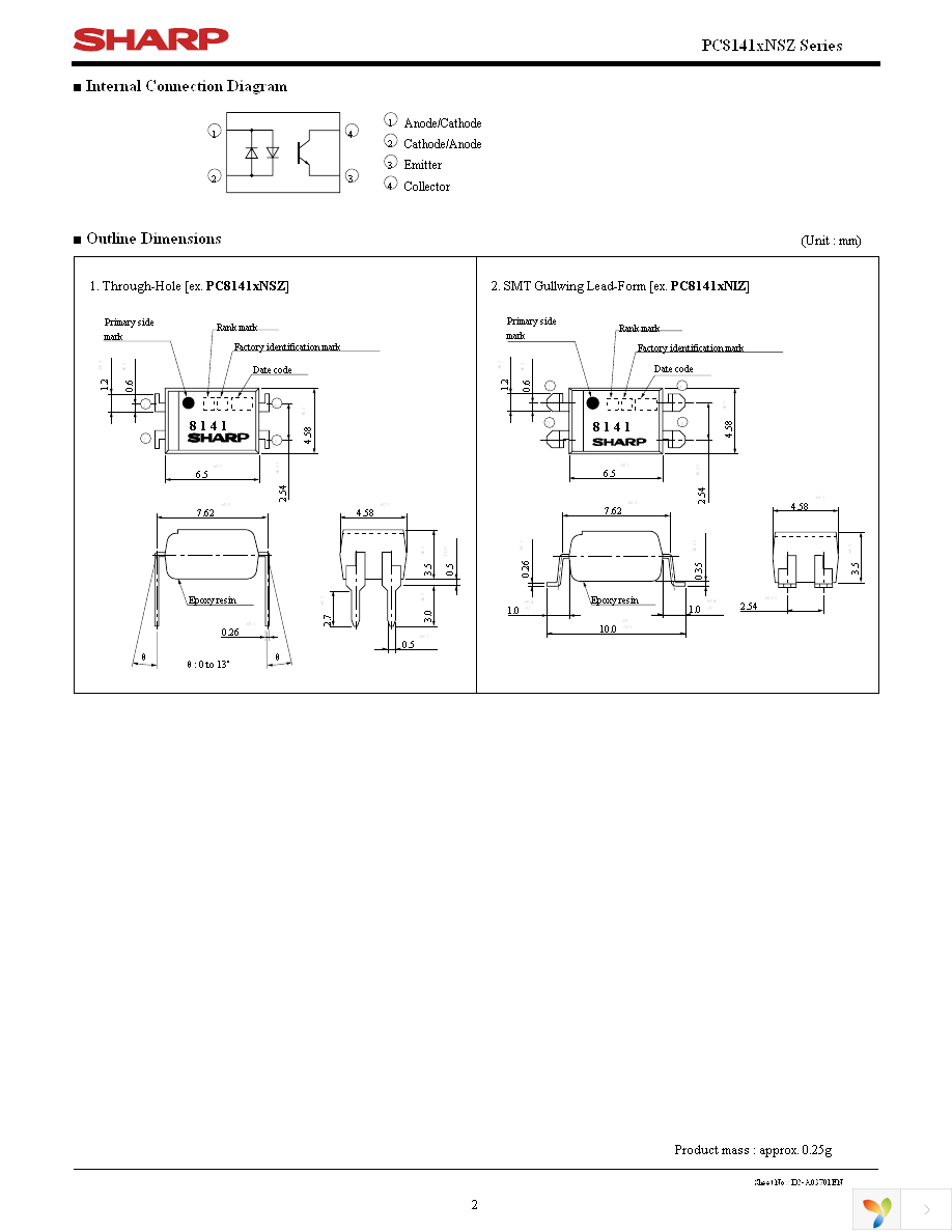 PC81410NSZ Page 2