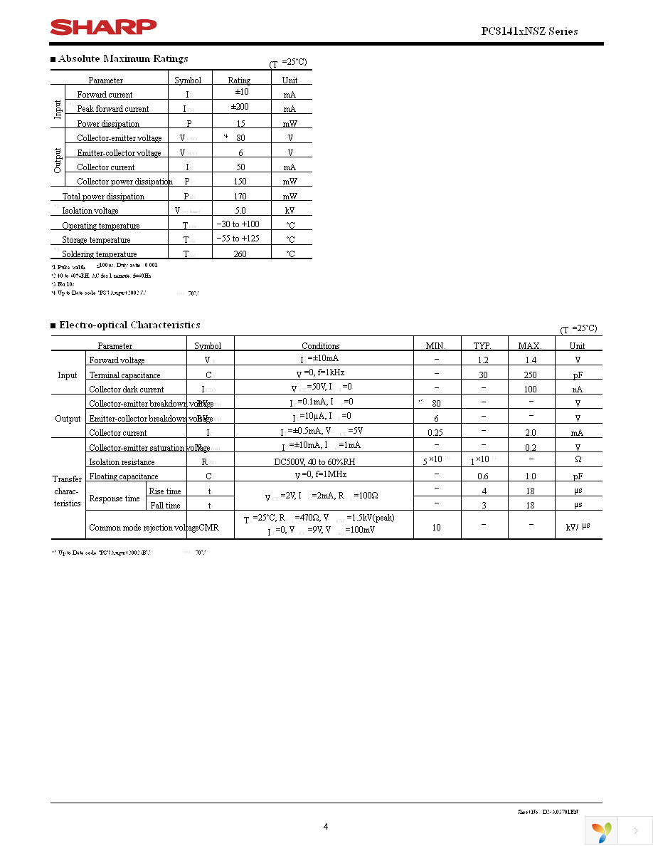 PC81410NSZ Page 4