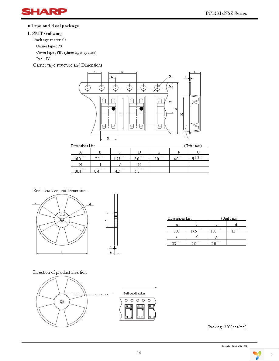 PC12310NSZ Page 14