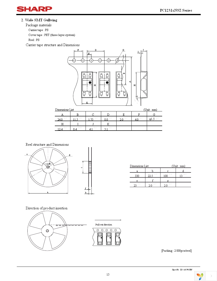 PC12310NSZ Page 15