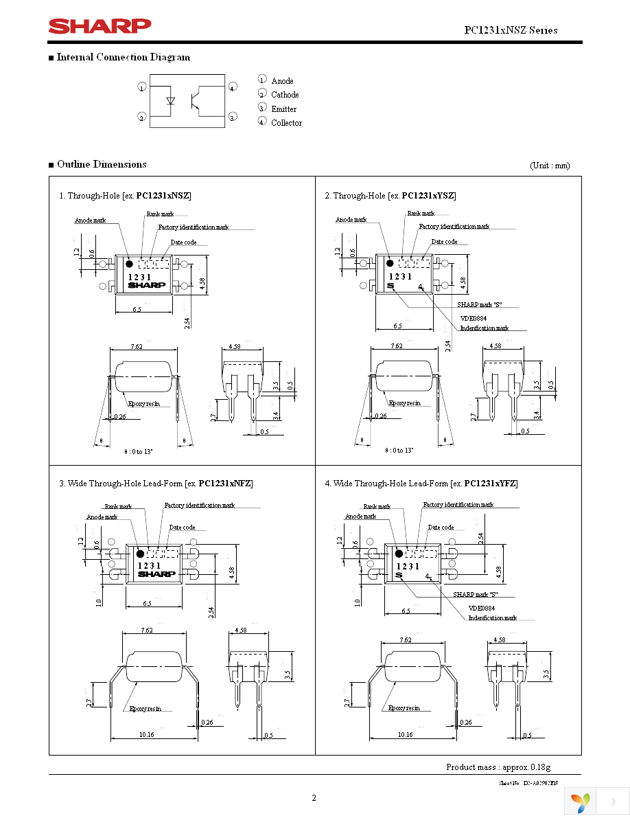 PC12310NSZ Page 2