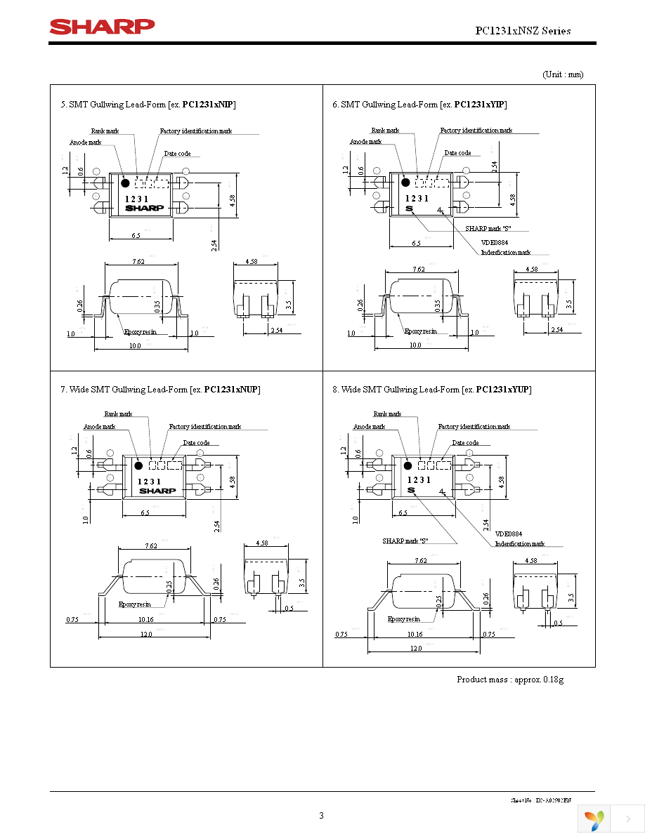 PC12310NSZ Page 3