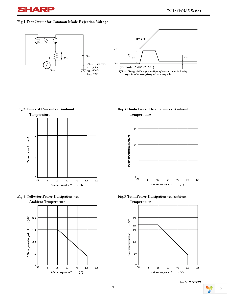 PC12310NSZ Page 7