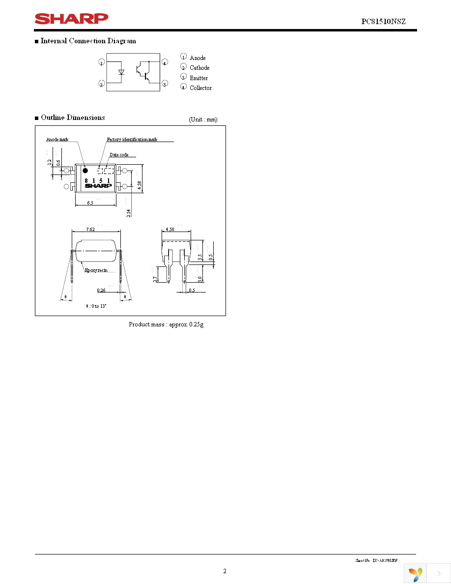 PC81510NSZ Page 2