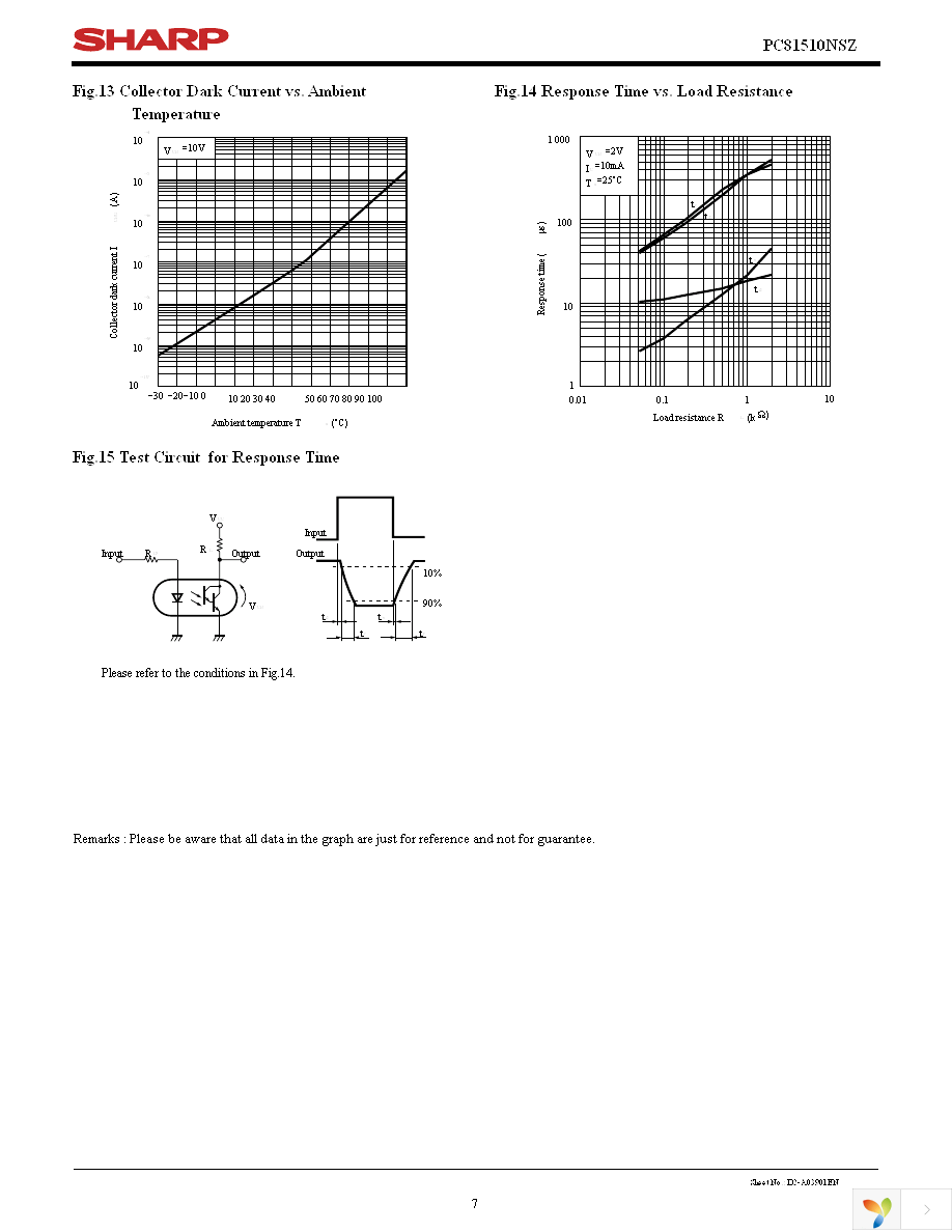 PC81510NSZ Page 7