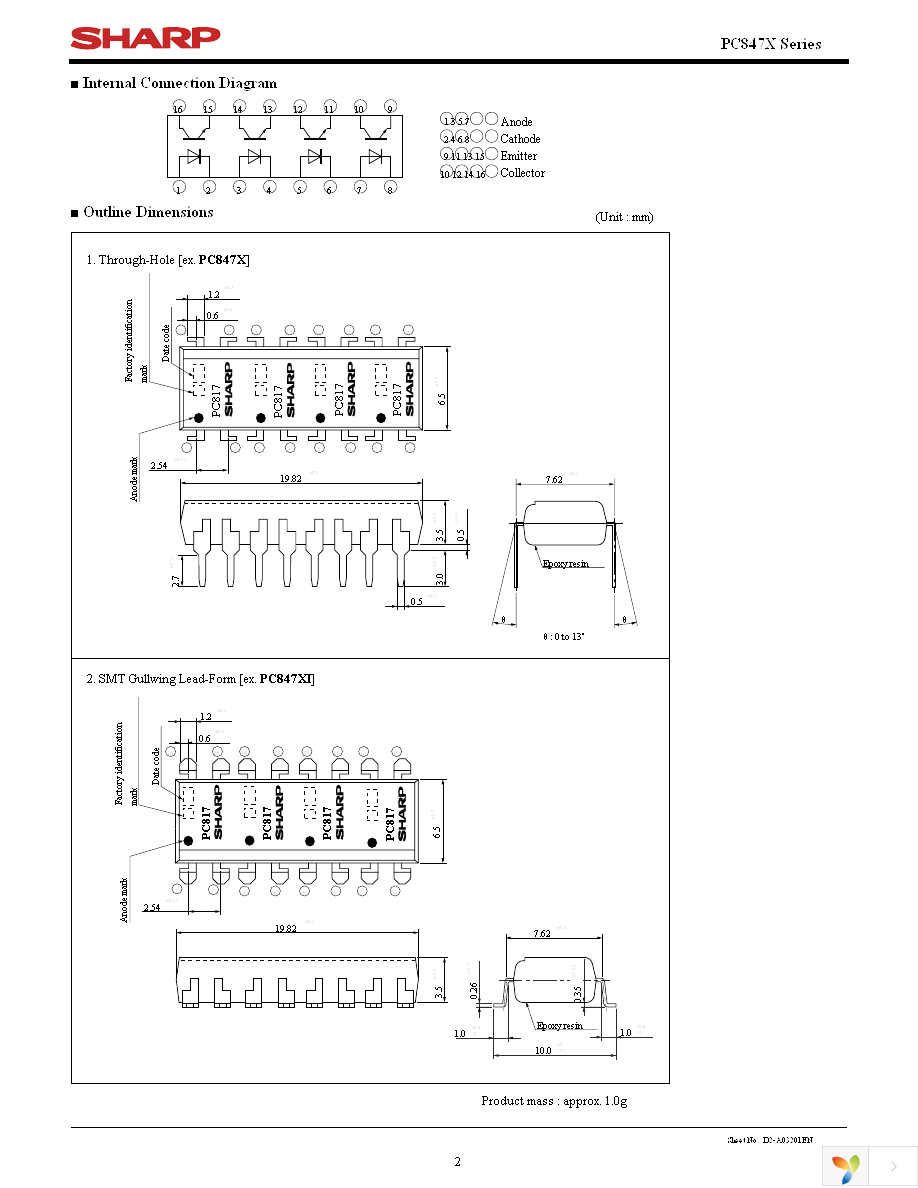 PC847X Page 2