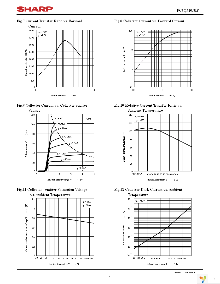 PC3Q510NIP Page 6